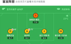比利亚雷亚尔胜奥萨苏纳，阿佩双响建功